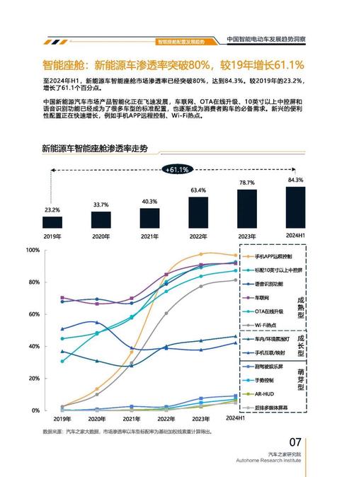 深圳光明区铭迈真企业管理咨询起亚对未来市场的预测，名爵汽车品牌文化的传播